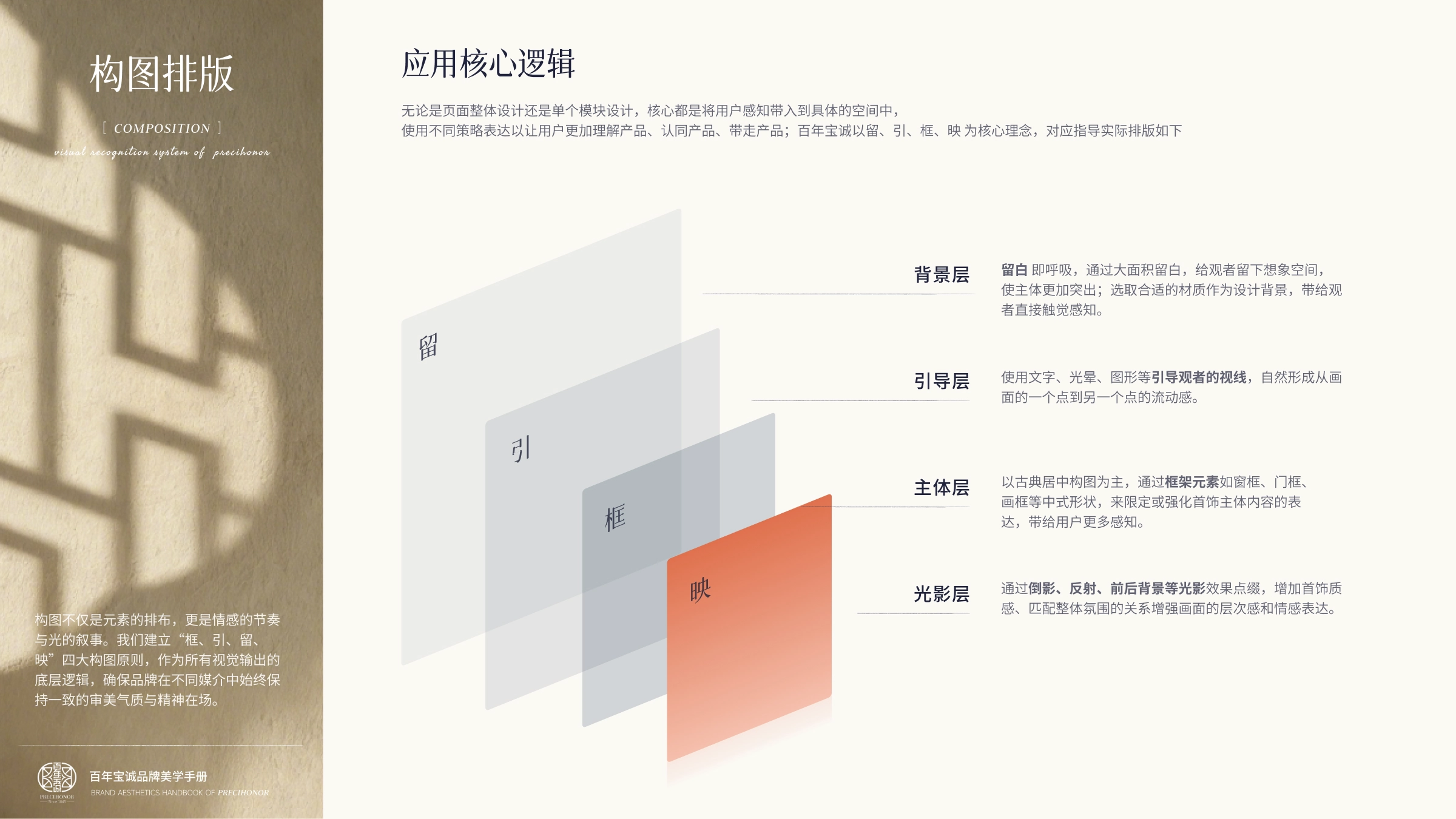 百年宝诚·美学手册设计 - 37