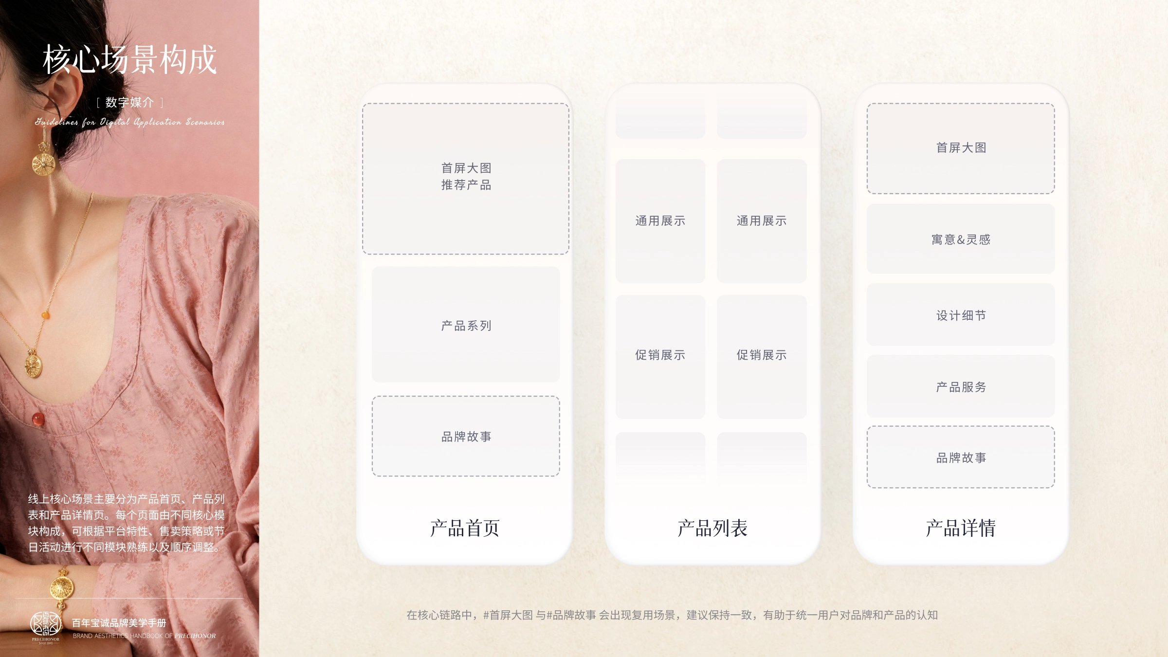 百年宝诚·美学手册设计 - 41