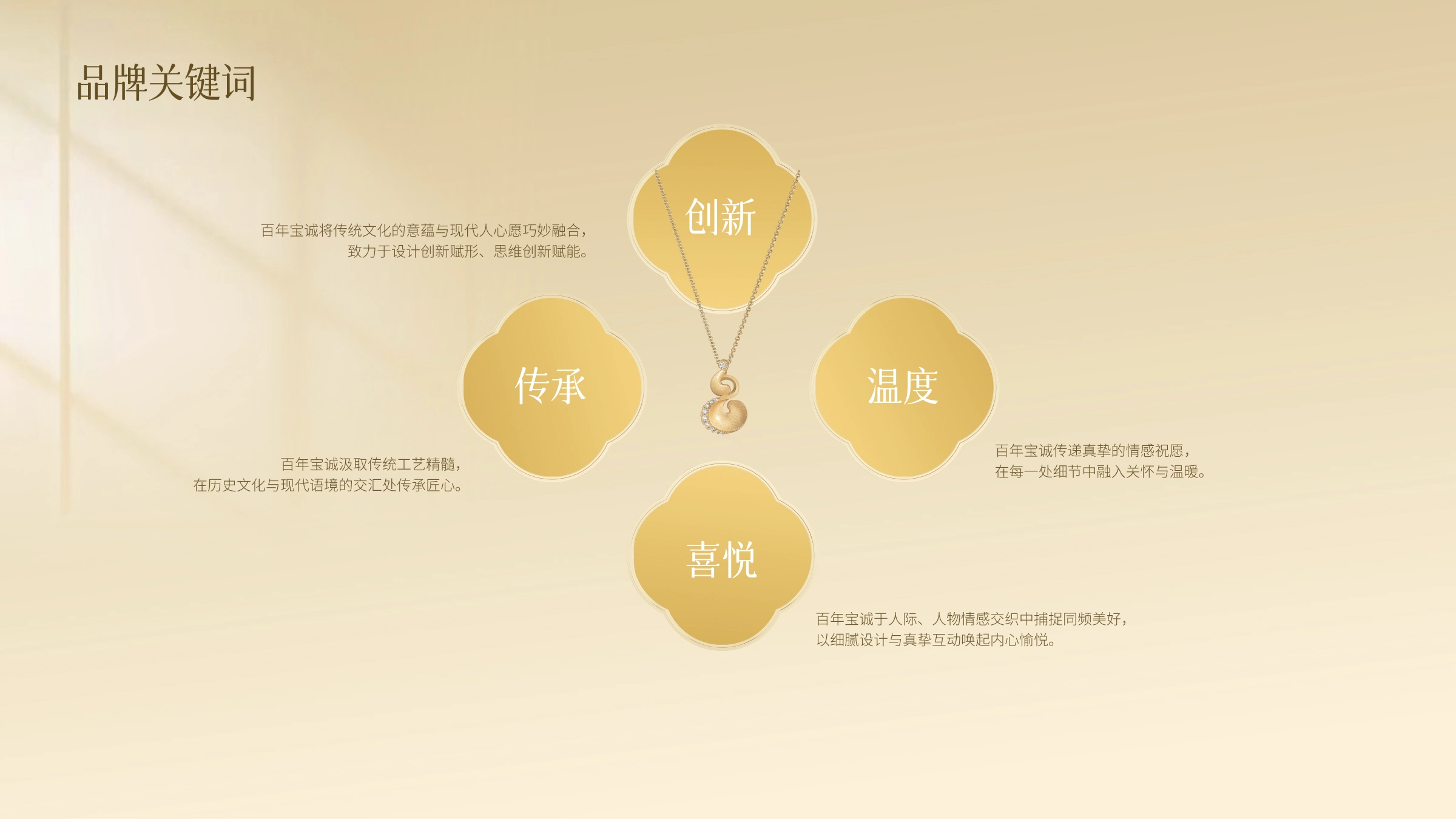 百年宝诚·美学手册设计 - 8
