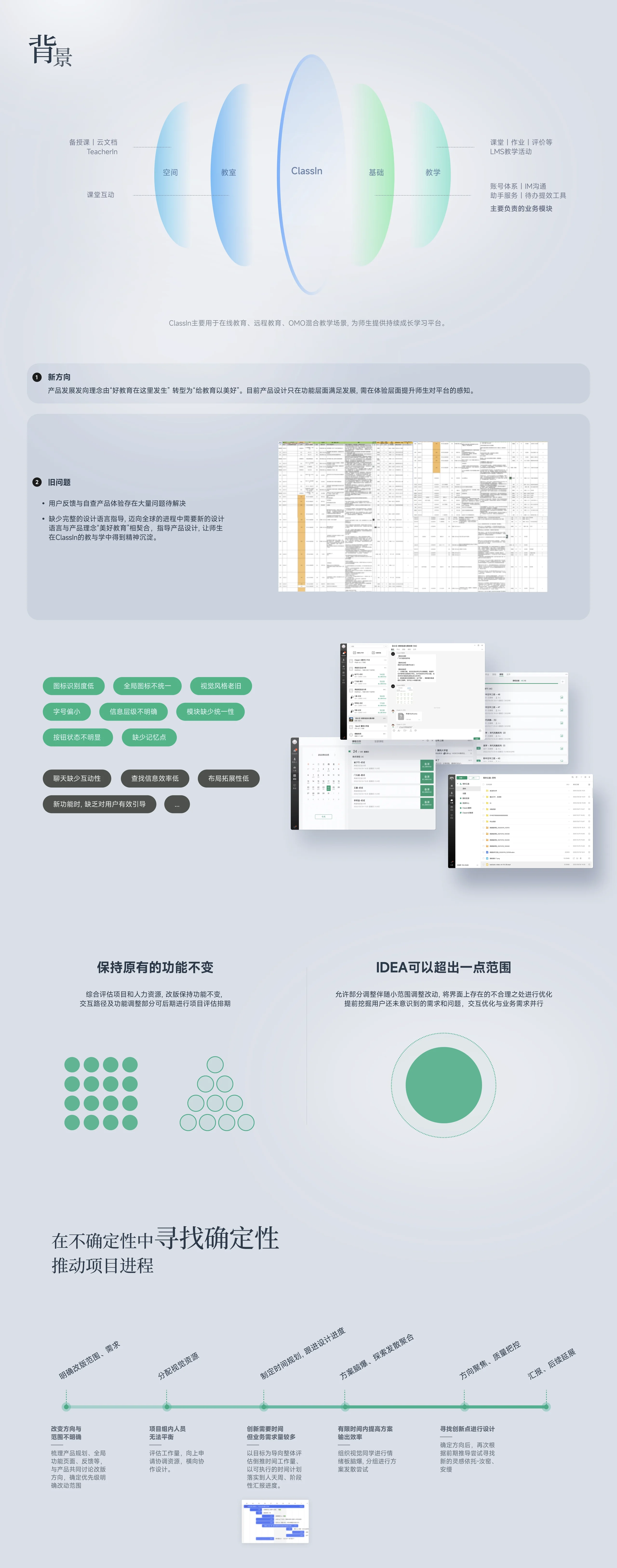 ClassIn·视觉升级·红点奖作品 - 3