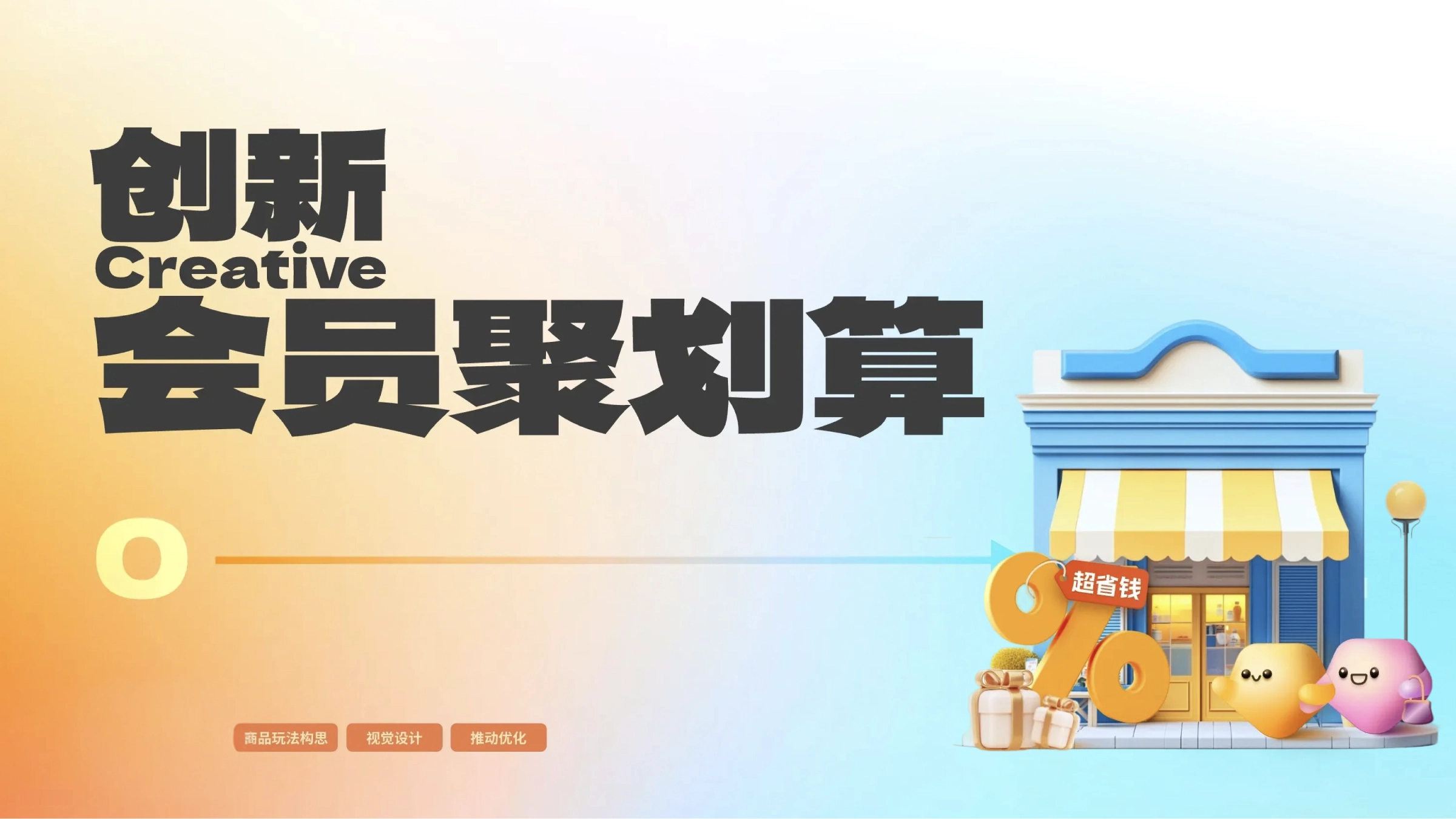 构建营销常态化场域 - 1