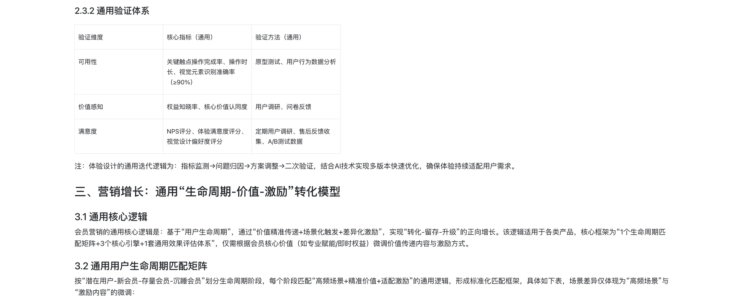 会员体系全链路构建指南 - 4