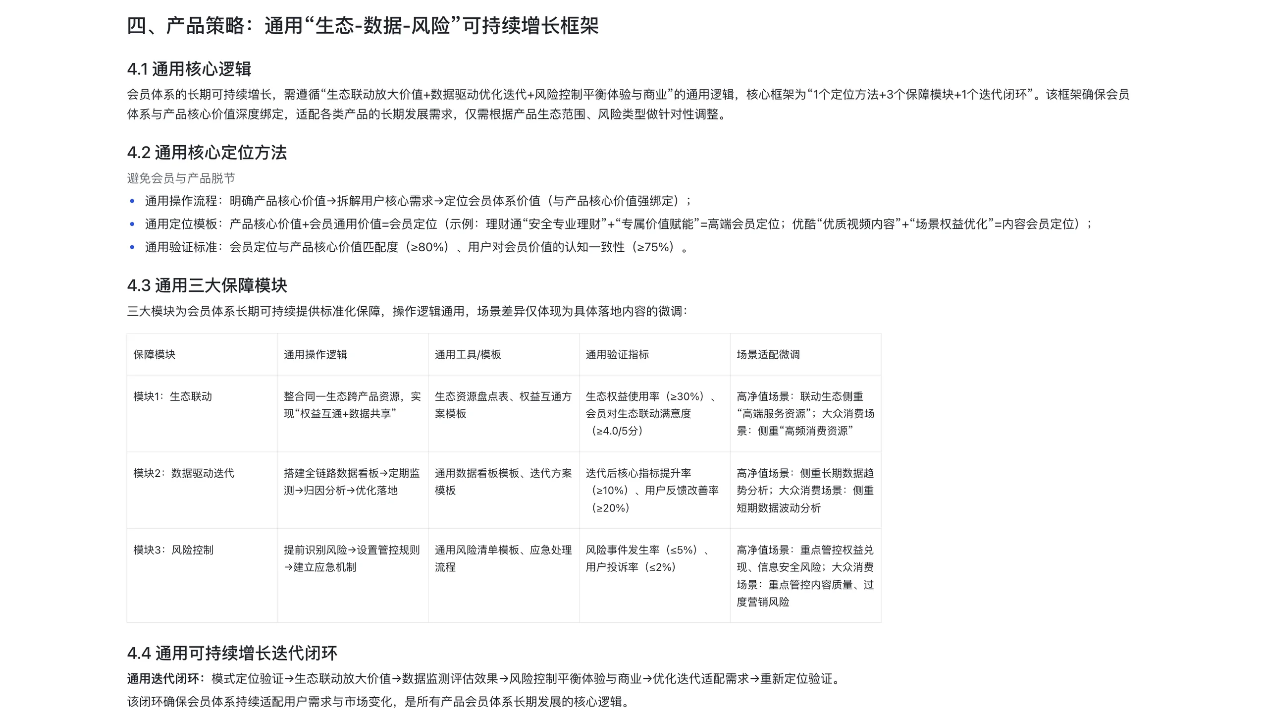 会员体系全链路构建指南 - 7